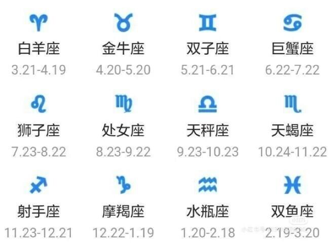 自己是什么星座你知道怎么看吗 资讯咖