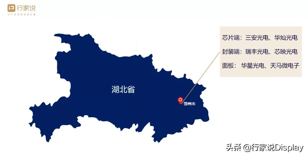 Raised 7.9 billion!Supplement 105 million!Sanan Optoelectronics plans