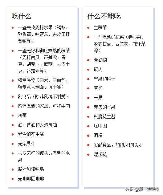 什么是低渣饮食 优点 缺点以及它为什么能帮你减肥 资讯咖