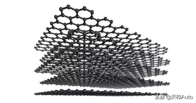Popular Science: Are graphene batteries the future of battery cars and ...