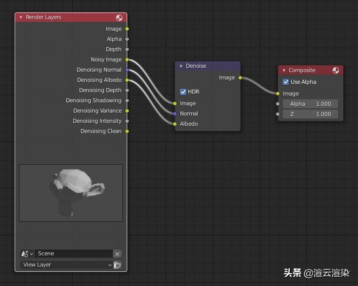How to reduce noise, particles and fireflies in Blender loop rendering