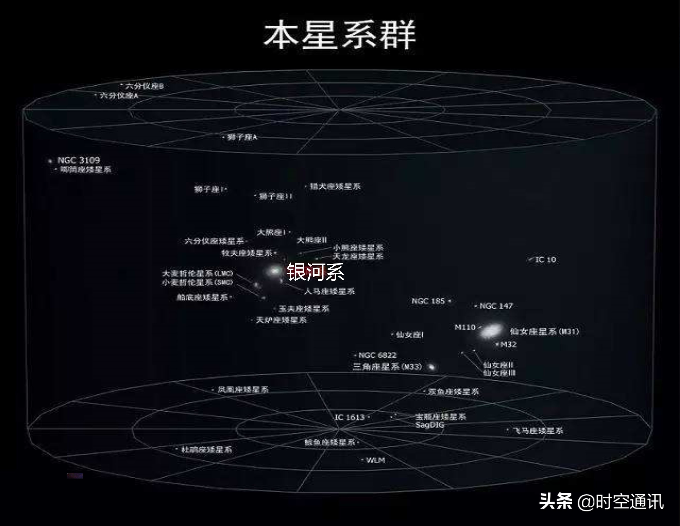 I Don T Know That The Sky Is High And The Earth Is Thick Means That People Are Shallow And Ignorant Inews I Don T Know That The Sky Is High And The Earth Is Thick Means That People Are Shallow And Ignorant Inews