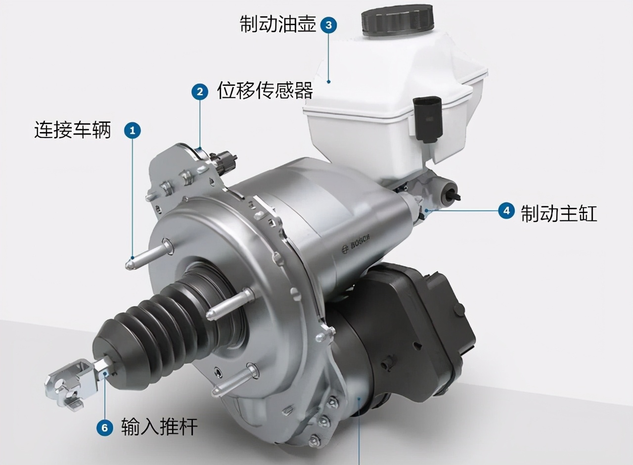 Tesla brake failure, where is the source iMedia