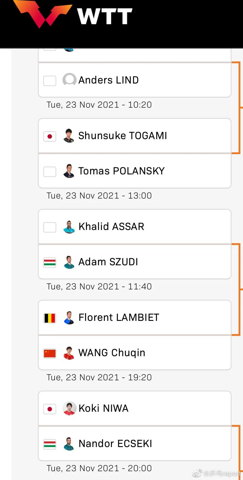 Houston World Table Tennis Championships, the first day of the national