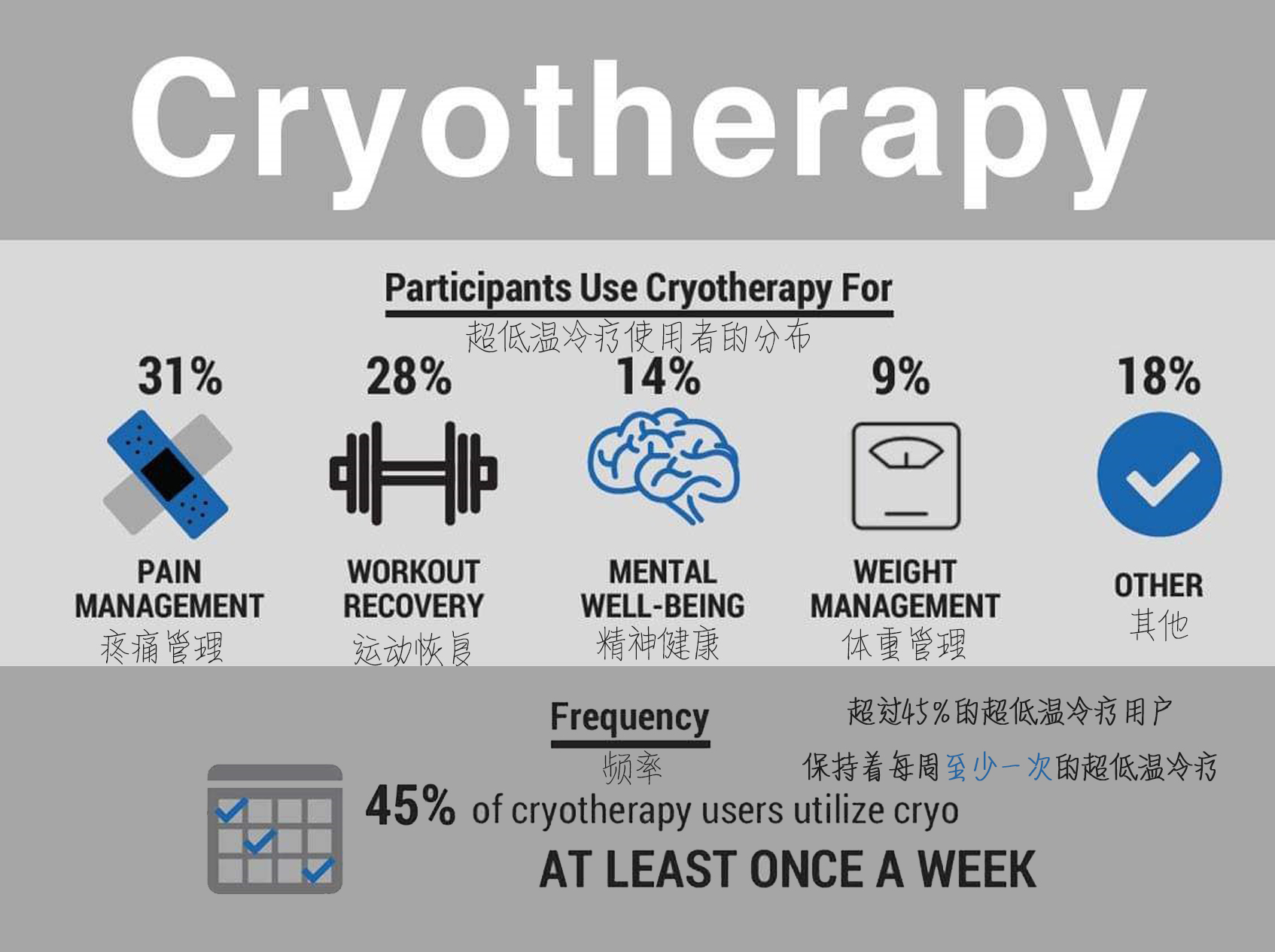 Sports injury rate prediction for the 2020 Tokyo Olympics Acute