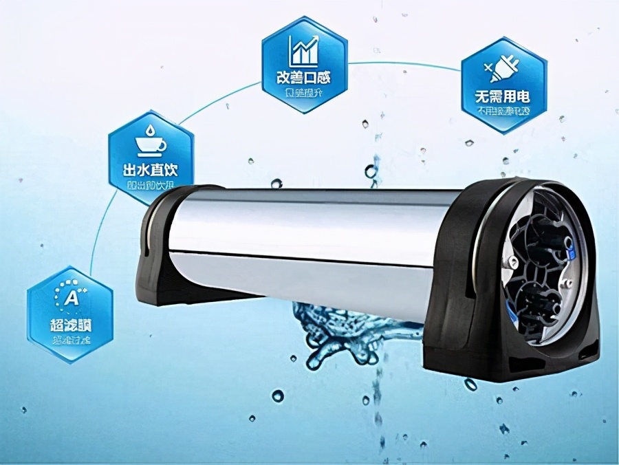 Top ten rankings of water purifiers iMedia