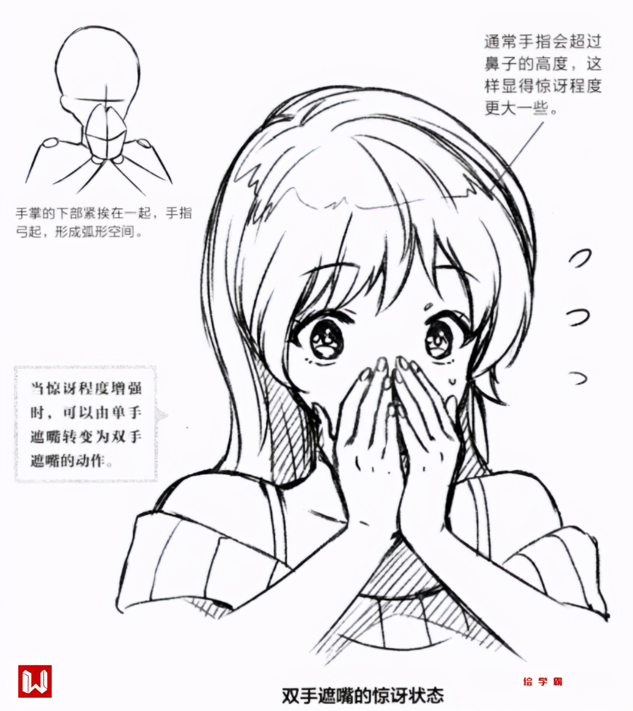 动漫人物很惊讶时怎么画 动漫人物惊讶表情画法 资讯咖
