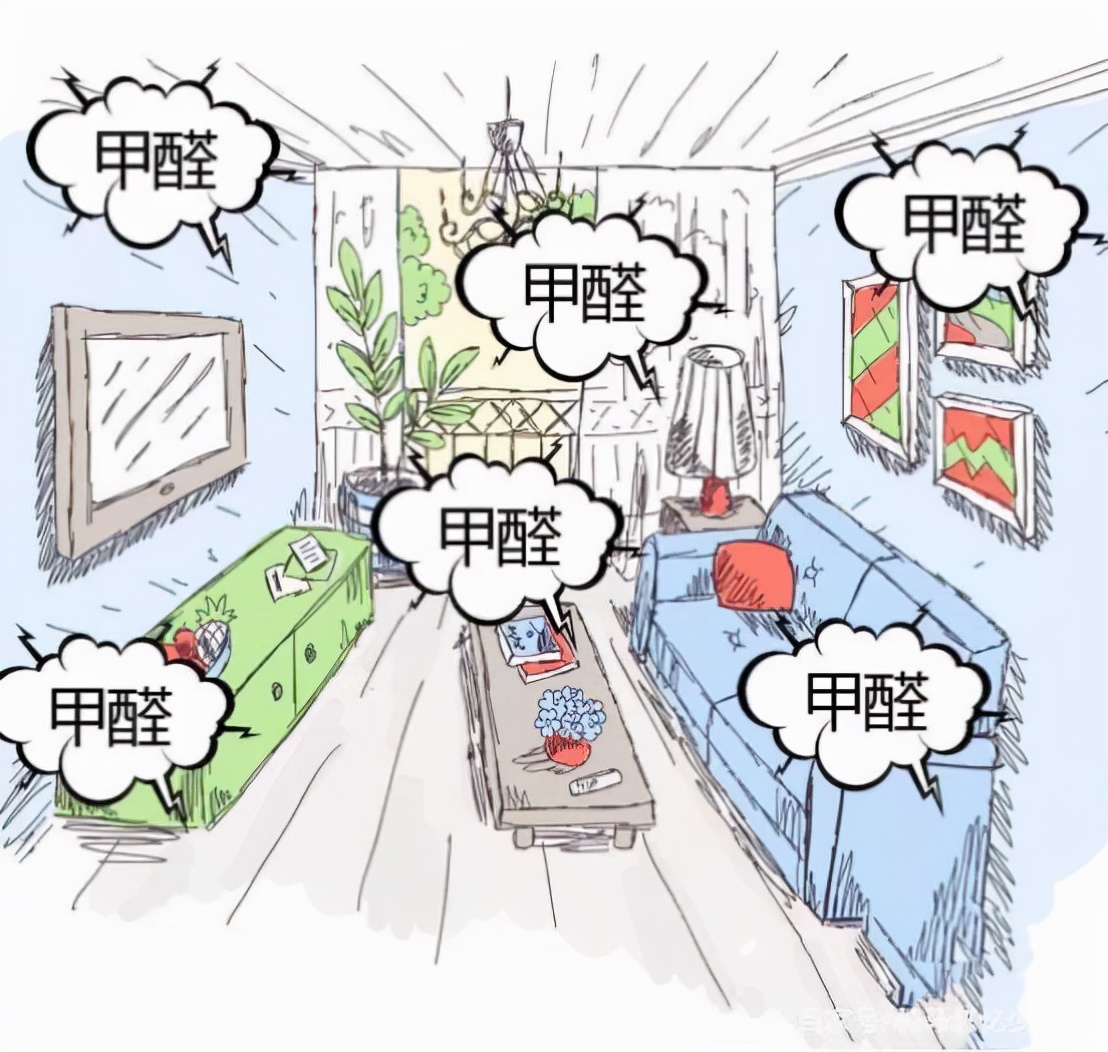 How to remove formaldehyde in new houses is safe and effective? iMedia