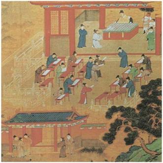 Song Dynasty Academy: As an alternative to official schools, excluded ...