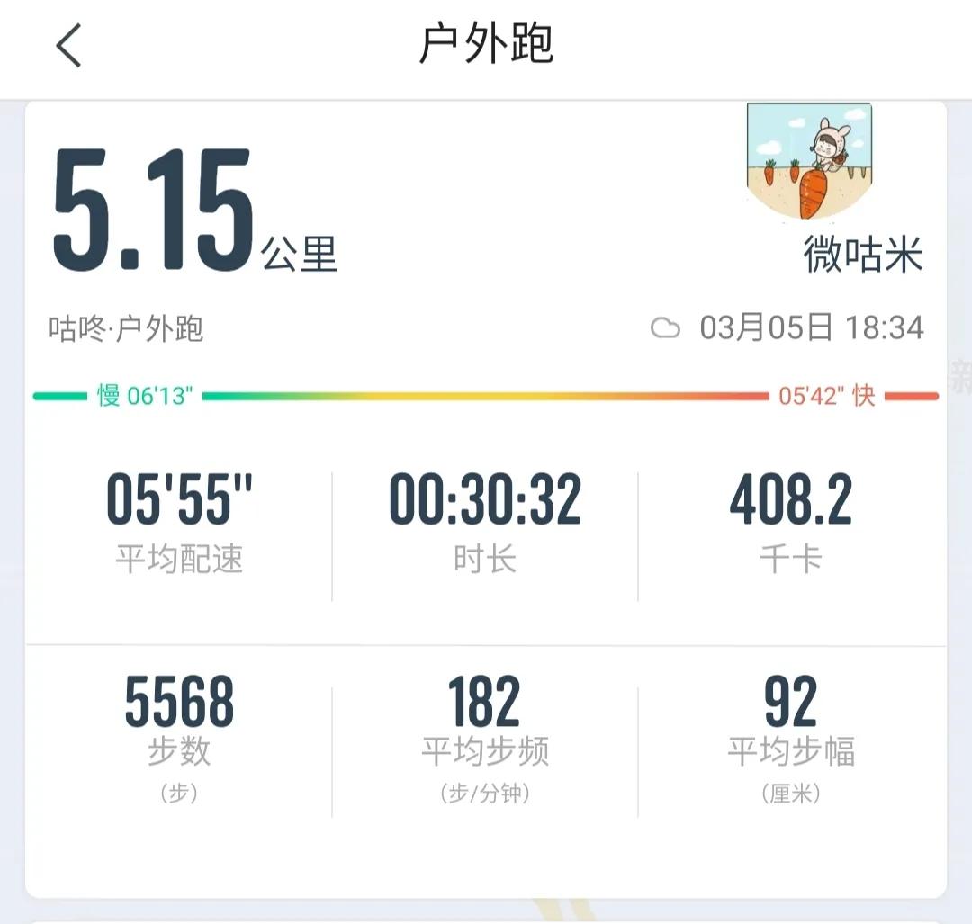 100 Days to Lose Weight March 5th to March 13th iMedia