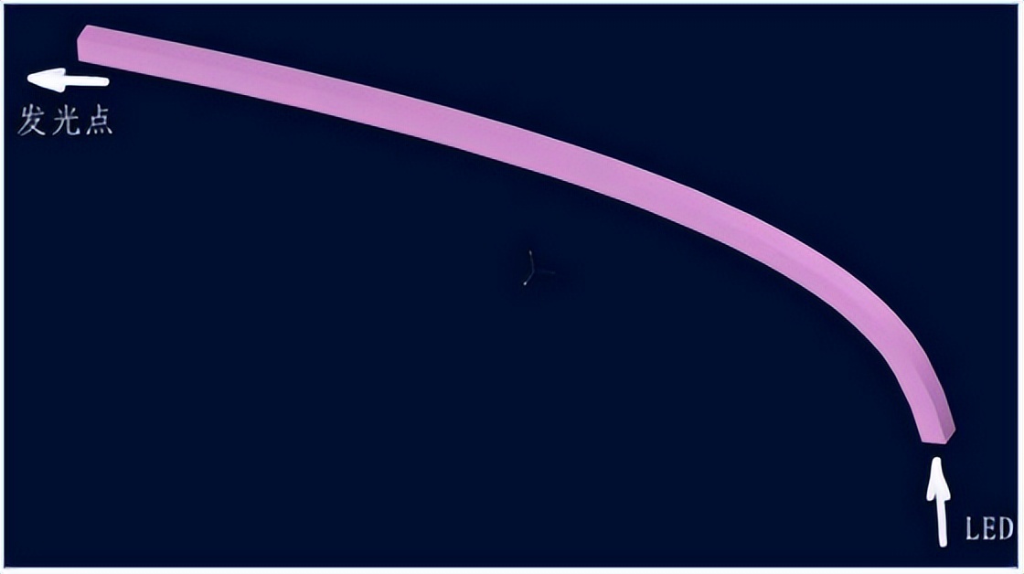 Light guide product structure design iMedia