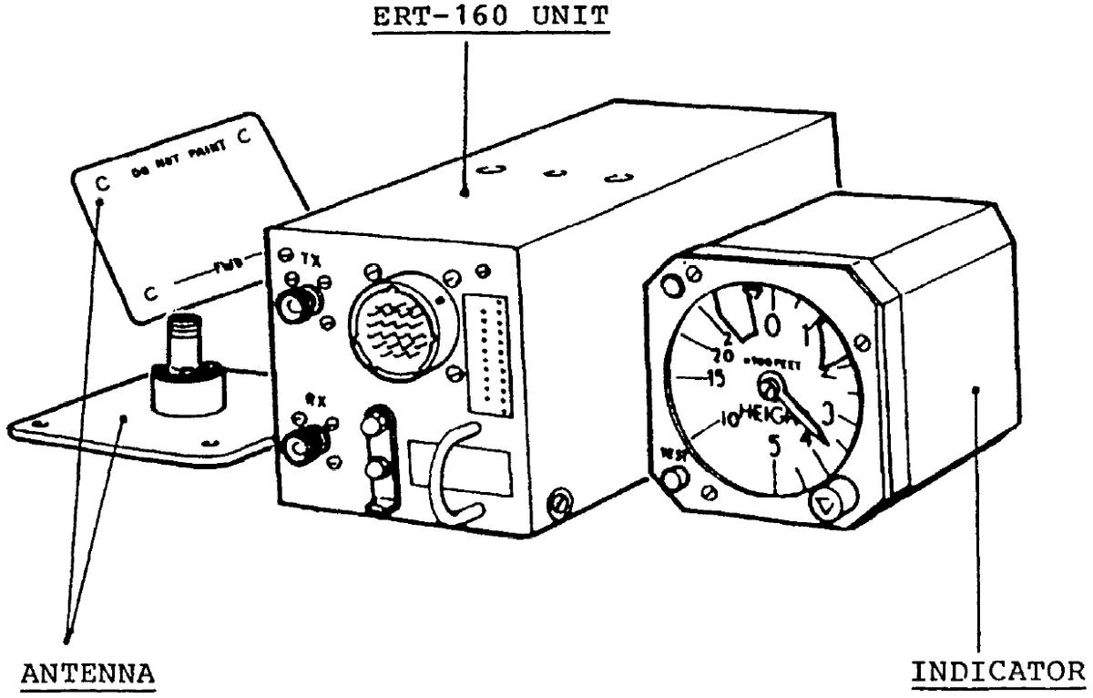 Working Principle of Helicopter Airborne Electronic Equipment ERT160 Radio AltimeterD iMedia