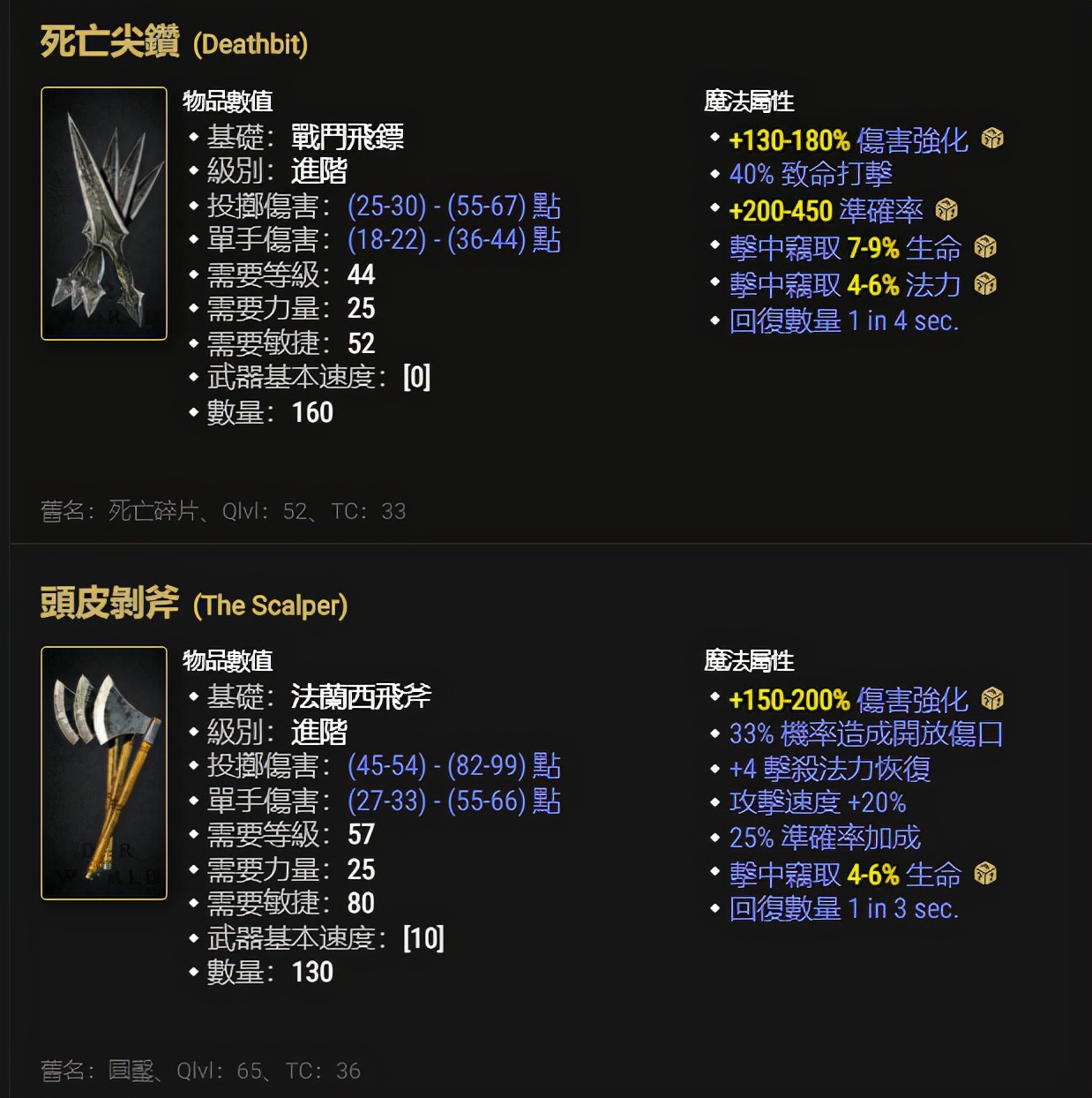 Barbarian Throwing Mastery Crit Recovery Weapon Number Outrageous