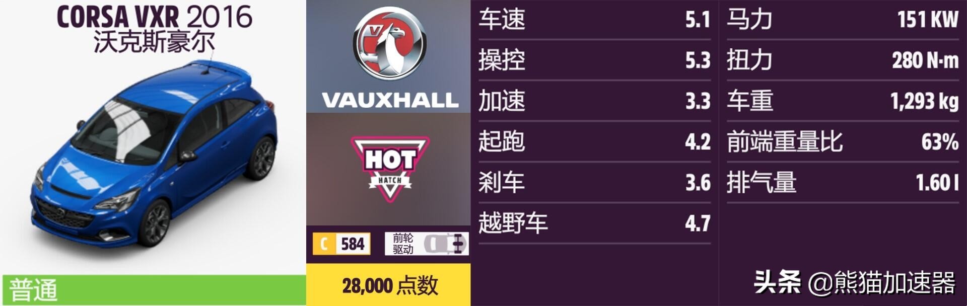 How to get all Vauxhall vehicles in Forza Horizon 5? iMedia