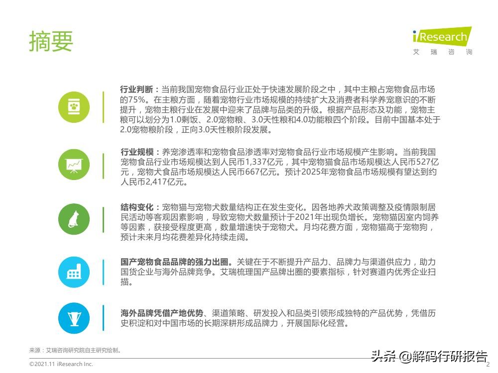 IResearchPet Food Industry Research Report on China's Pet Food