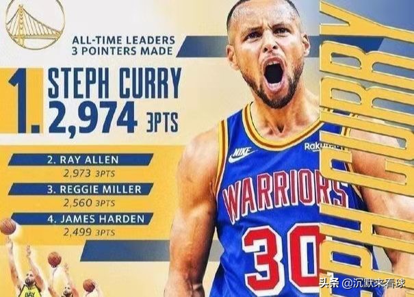 NBA history three-pointer development record: Curry made three-pointers ...