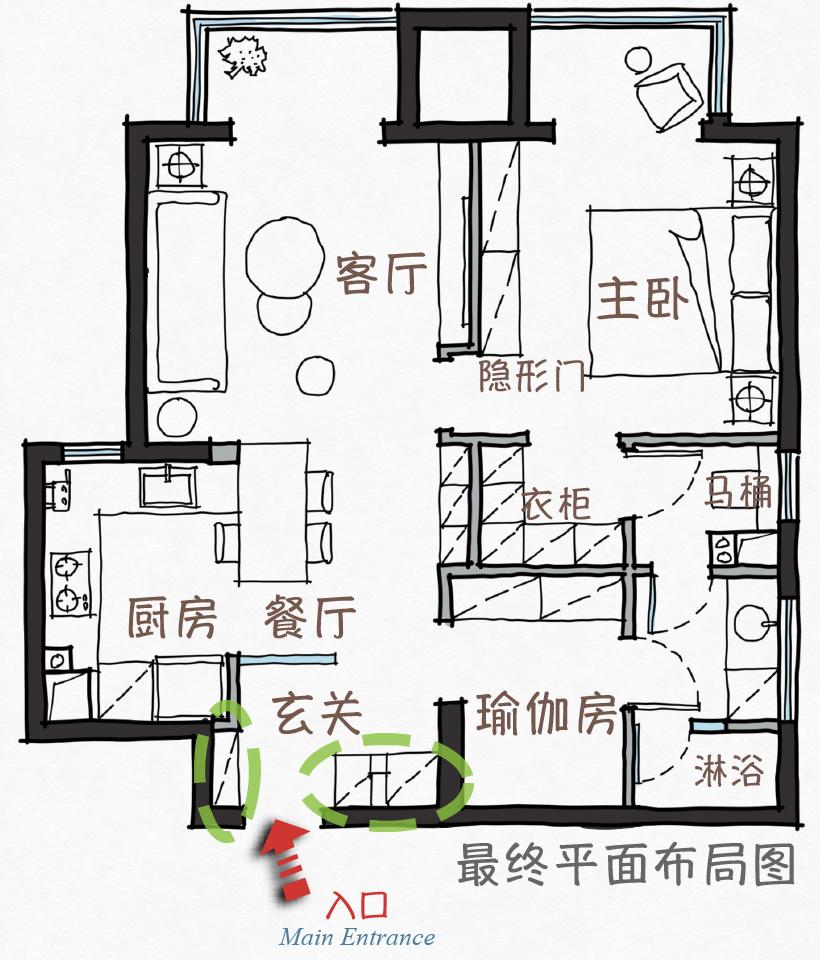 有趣的洄游动线设计 这个63 的小家一步一惊喜 资讯咖