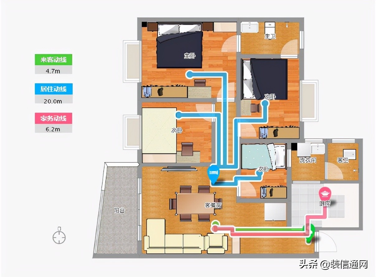 Bad indoor lighting?Teach you how to spend the least money to improve
