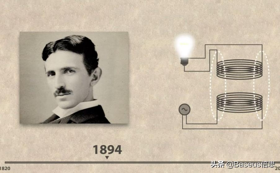 How much do you know about "wireless charging"? iMedia