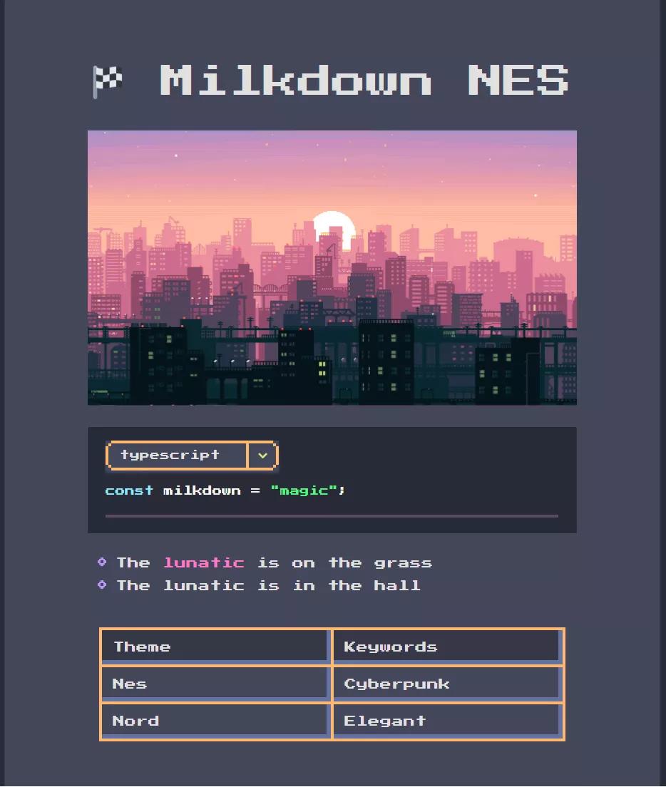 Typora charges, but this open source Markdown artifact is really ...