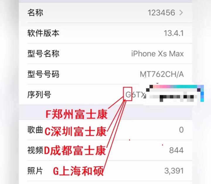 Do You Know The Meaning Of IPhone Serial Number IMedia do-you-know-the-meaning-of-iphone-serial-number-imedia