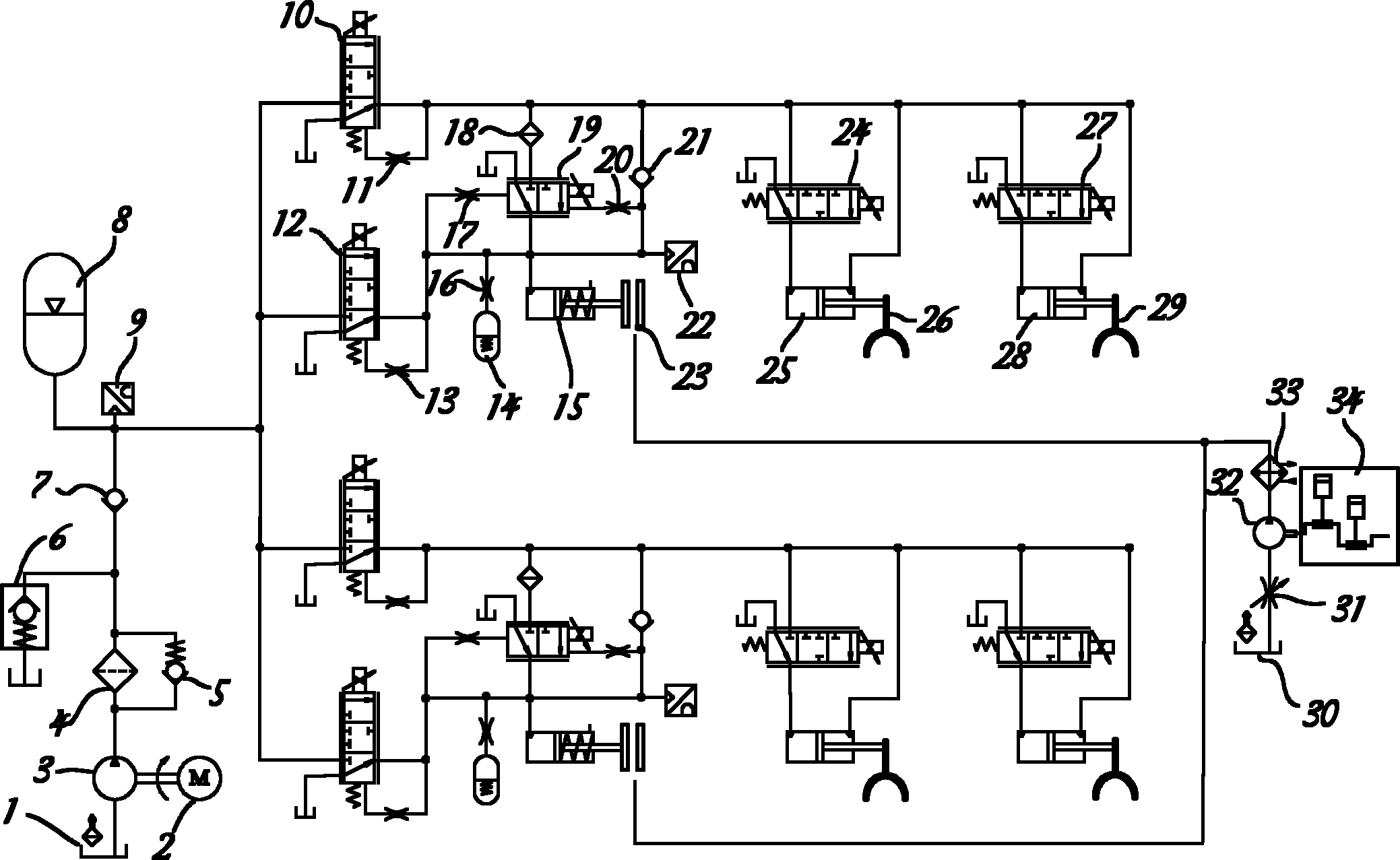 Talk about the advantages and disadvantages of dual clutch gearboxes