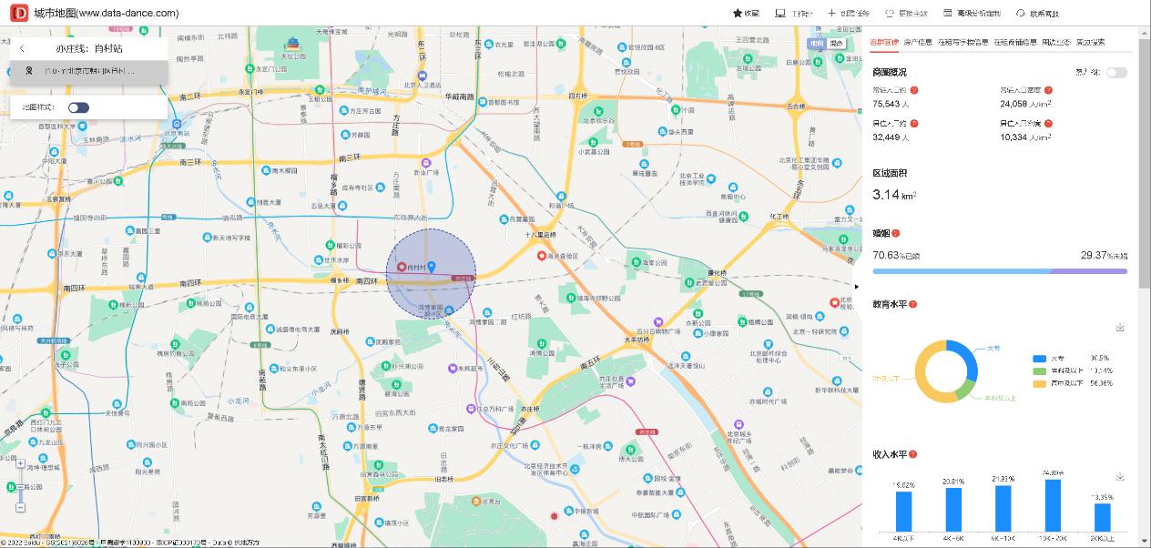 How to choose the location of the bathing area How to understand the