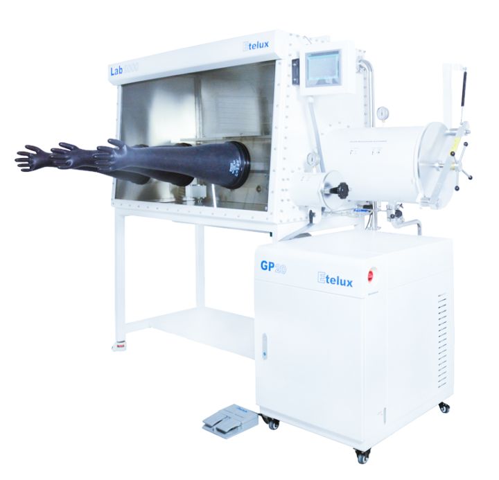 (Laboratory Science) Why is the glove box called a glove box? iMedia