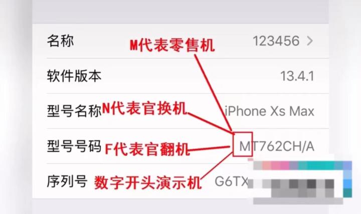 Do You Know The Meaning Of IPhone Serial Number IMedia do-you-know-the-meaning-of-iphone-serial-number-imedia
