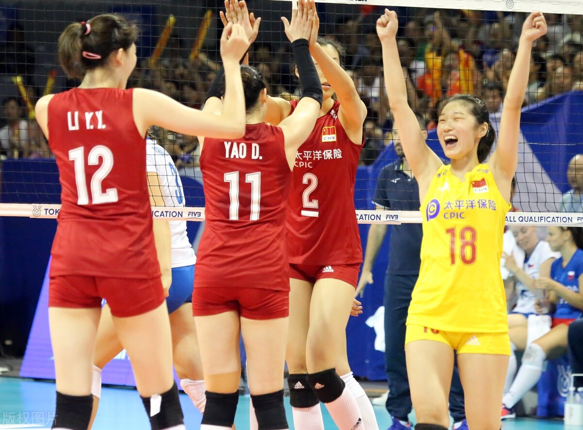 2022 women's volleyball world championship group released iMedia