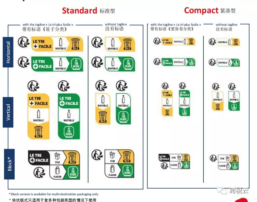 Instructions for French sellers Printing principles for household