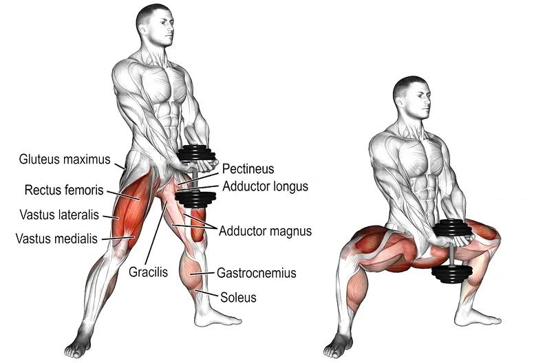  Yao Fitness Exercises All Over The Body You Only Need A Pair Of 