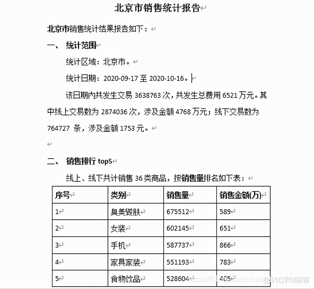 Java导出word文档的实现 资讯咖